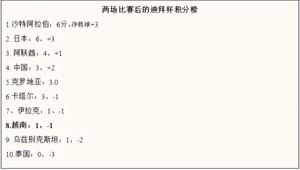 过去国米就曾考察过马佐基，马佐基与萨勒尼塔纳的合同将在2026年到期，他愿意加盟国米，而且萨勒尼塔纳方面也愿意将他出售，此前萨勒尼塔纳主席耶沃利诺也表示，球队中没有非卖品。